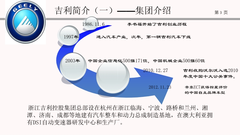 吉利汽车的竞争战略.ppt_第3页