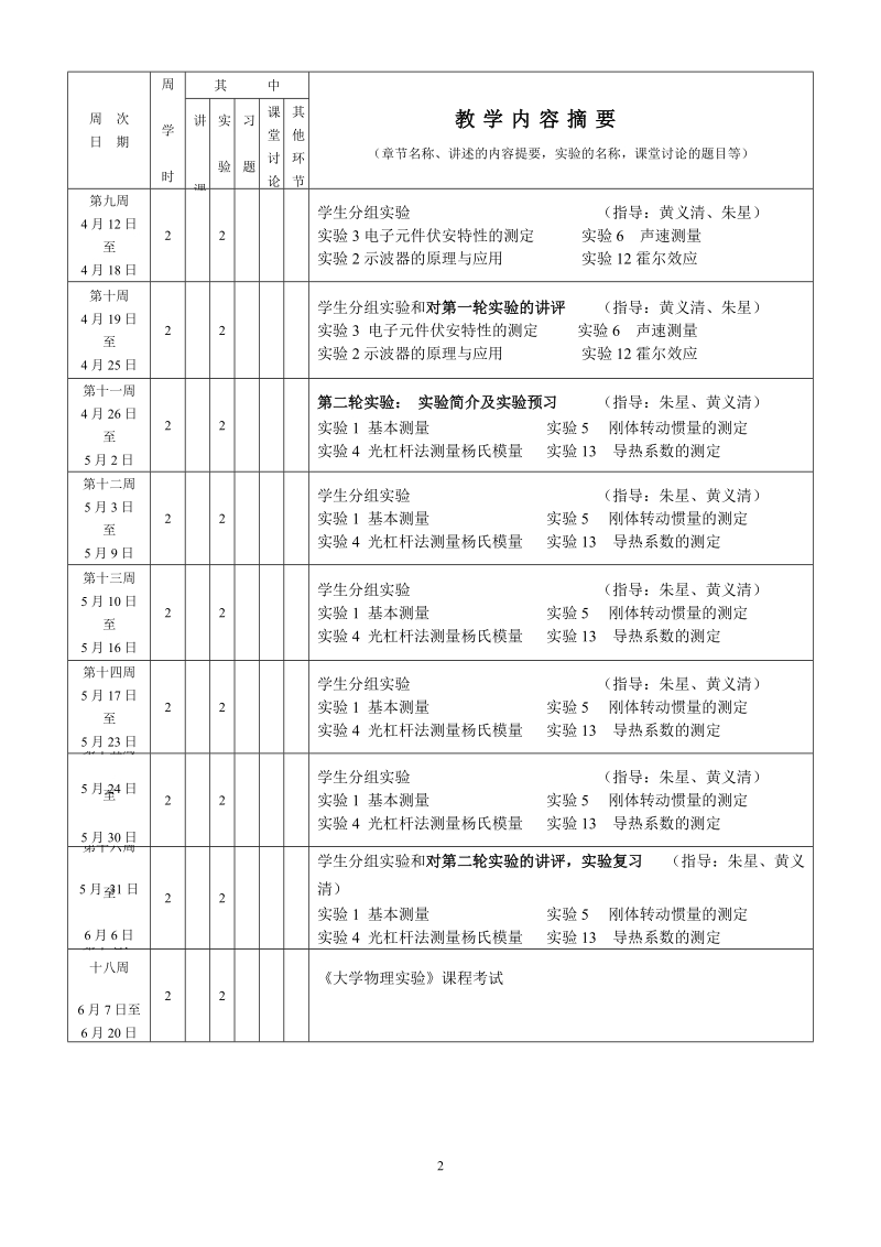 材料化学 佛山科学技术学院教学日历.doc_第2页