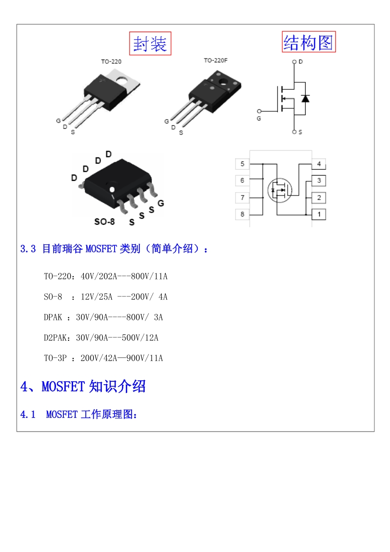 mos_设计选型.doc_第3页