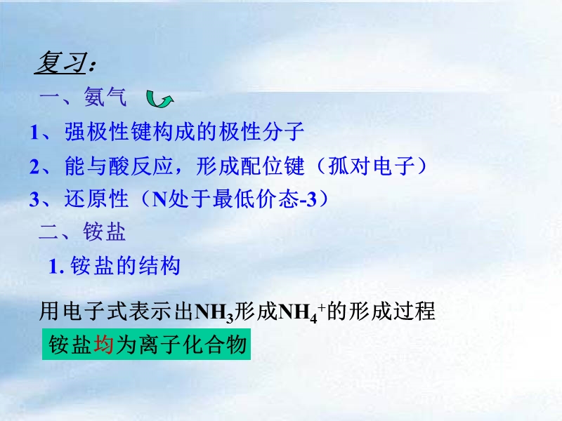 高中化学 氨 铵盐课件.ppt_第2页