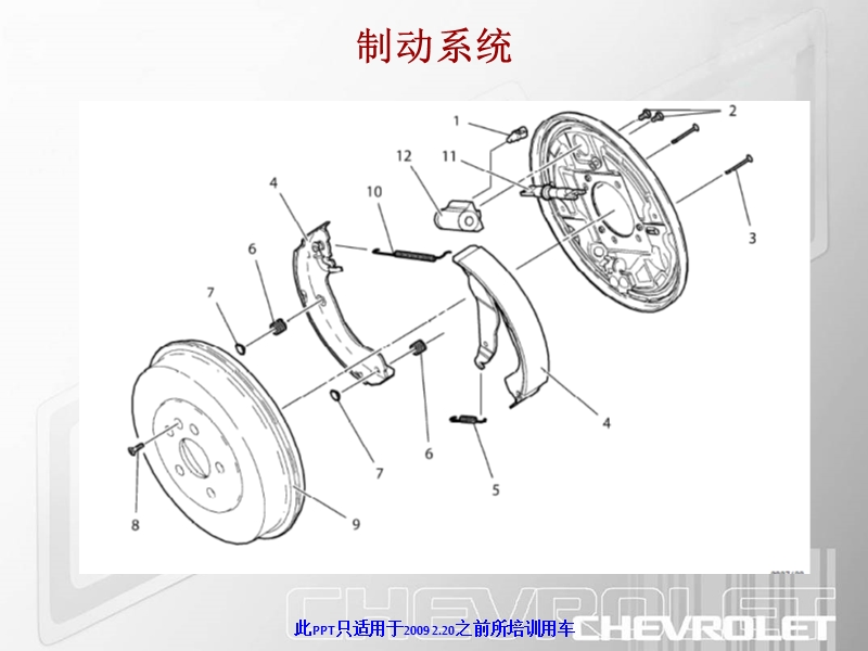 05-cruze底盘.ppt_第2页