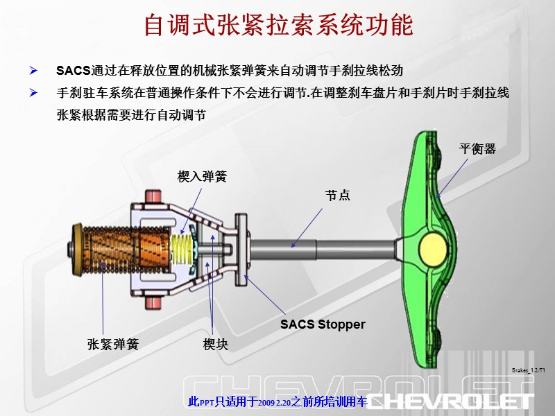 05-cruze底盘.ppt_第3页