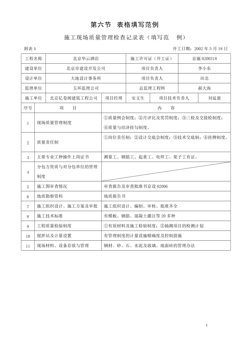 第六节 表格填写范例.doc_第1页