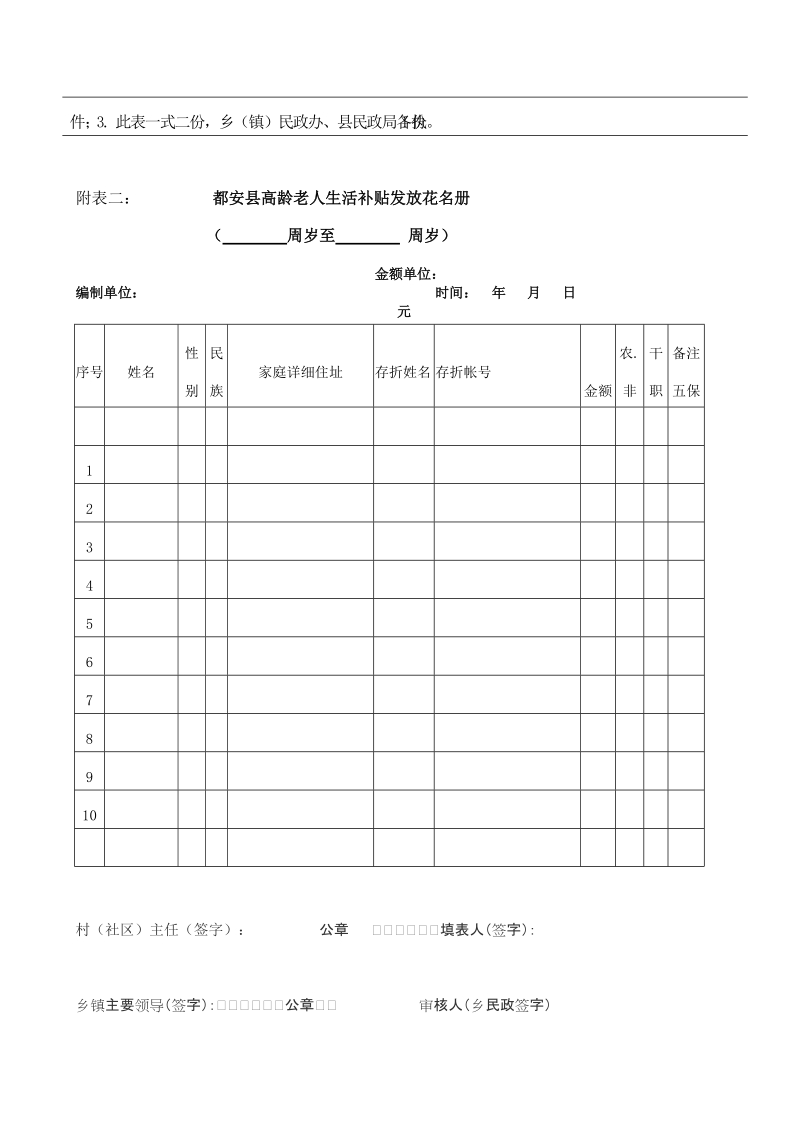 附表一： 都安县80周岁以上高龄老人生活补贴待遇审批表.doc_第2页