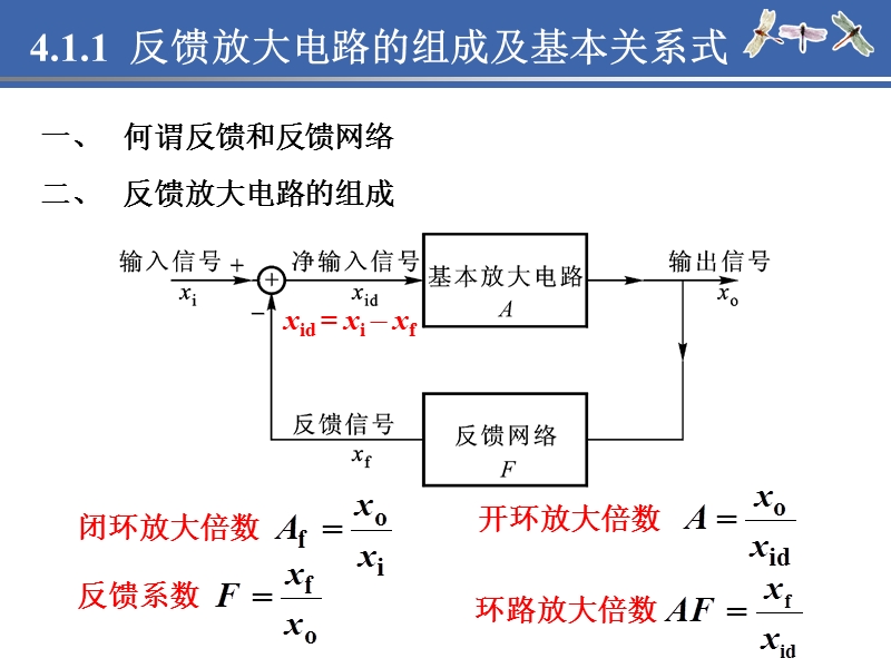 4.1负反馈放大电路的组成及基本类型.ppt_第2页