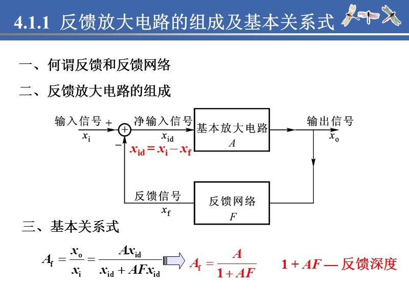 4.1负反馈放大电路的组成及基本类型.ppt_第3页