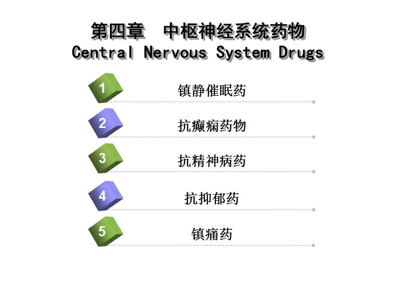 02第四章 中枢神经系统药物解析.ppt_第2页