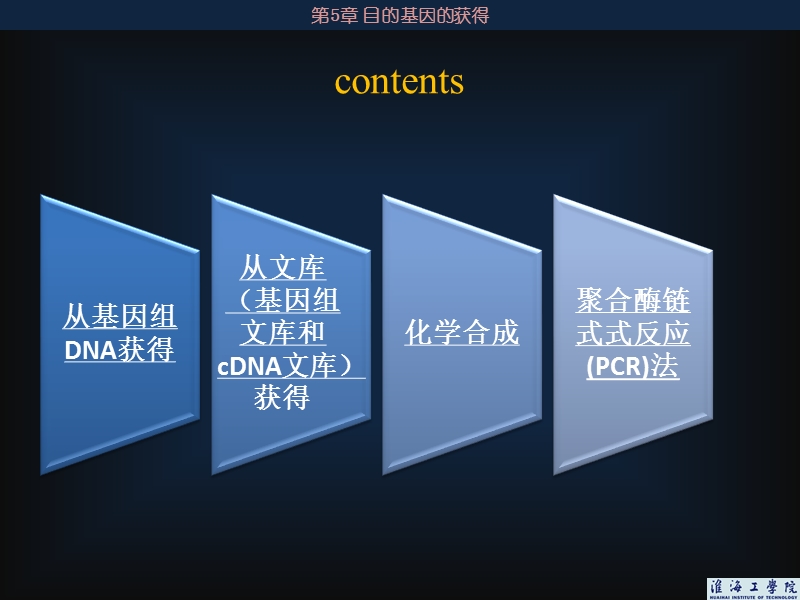 03 目的基因的获得.ppt_第3页