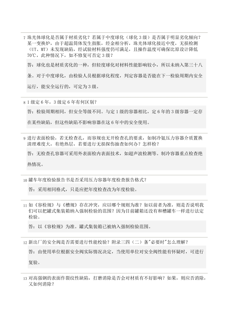 压力容器定期检验规则宣贯会研讨问题记录表.doc_第2页