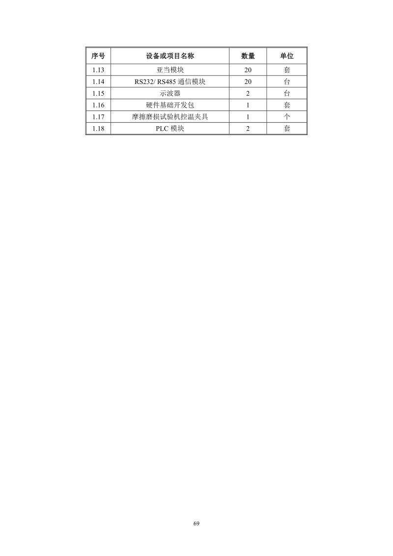 船舶动力系统工况模拟实验平台技术参数.doc_第3页