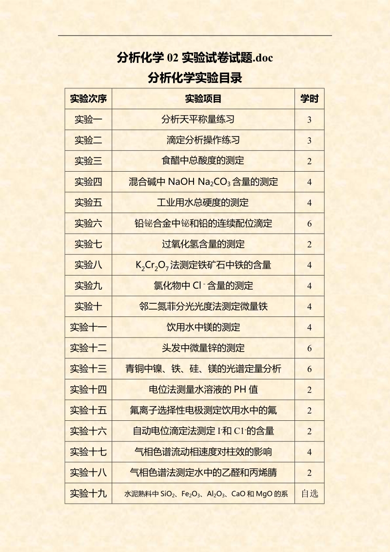 分析化学02实验试卷试题.doc_第1页