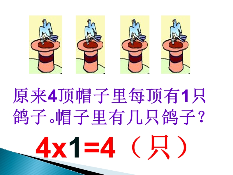 0的乘法(青岛版).ppt_第3页