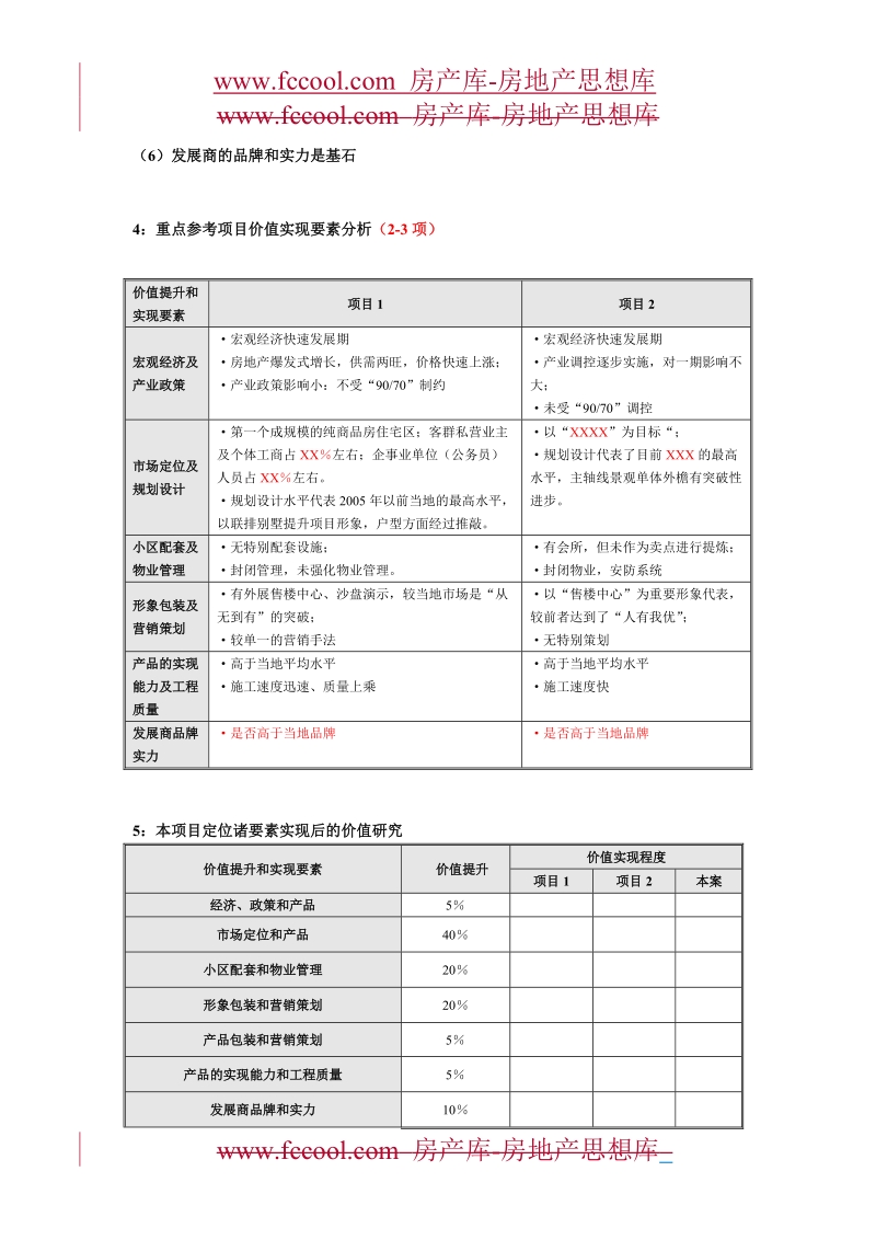 房地产项目分析及定位专业模板.doc_第3页