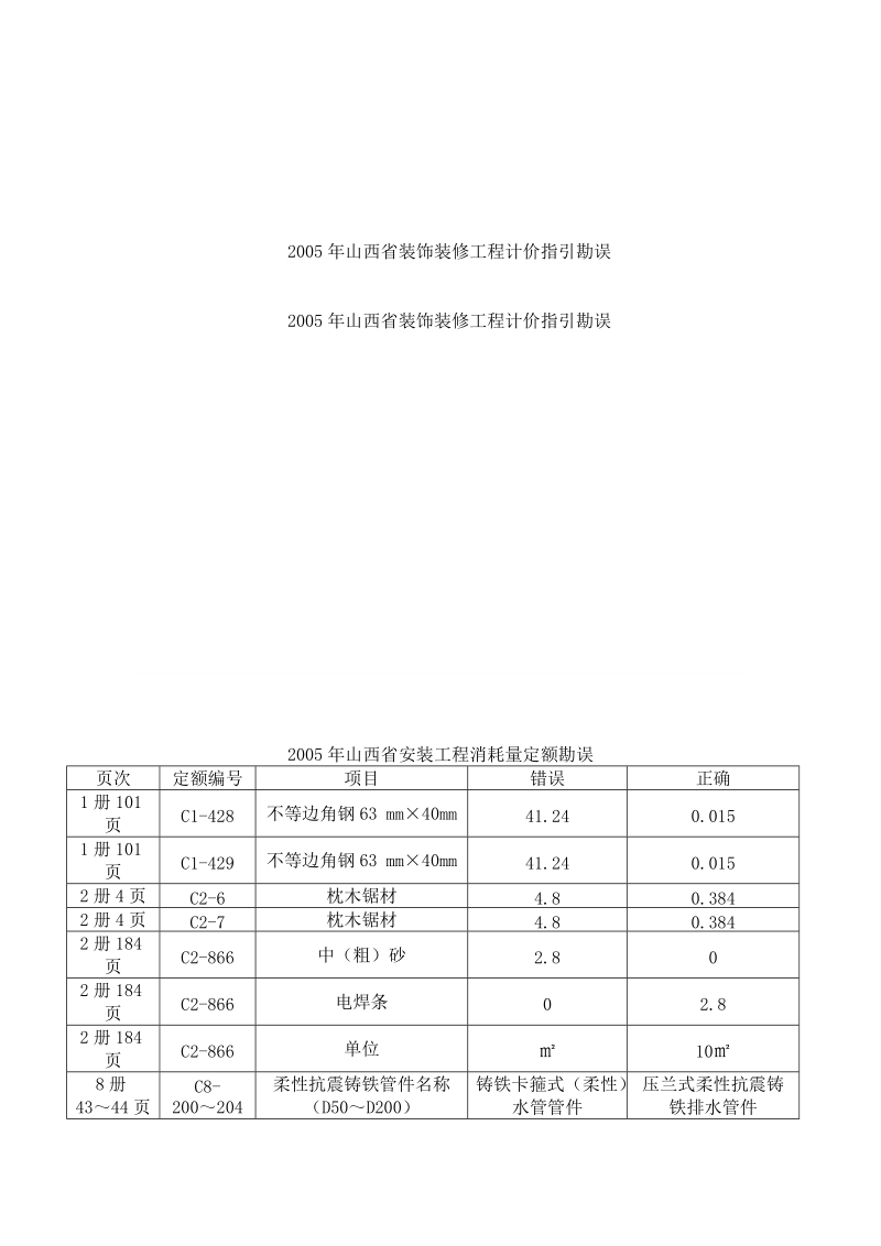 05定额勘误.doc_第3页