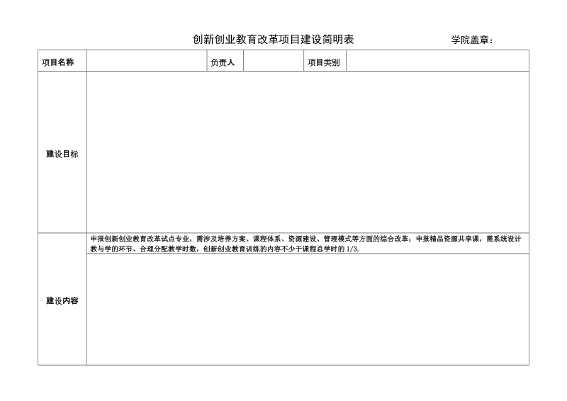 创新创业教育改革项目建设简明表 学院盖章：.doc_第1页