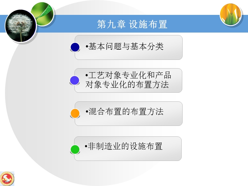 09 设施布置 许慧.ppt_第2页