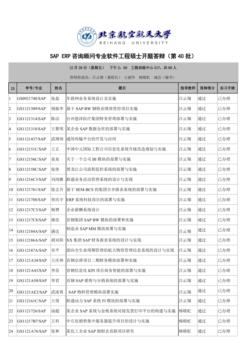 05年11月21日软件工程硕士开题和中期检查（第20批）.doc_第1页