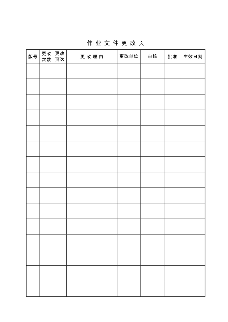 06第二轧钢厂煤气系统事故应急预案.doc_第2页