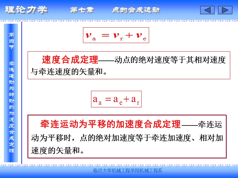 7点的合成运动3.ppt_第2页