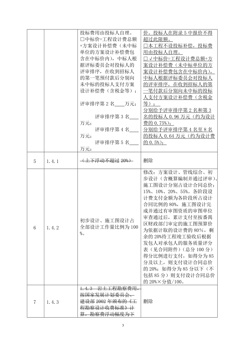 番禺区市桥立交改造工程勘察设计.doc_第3页