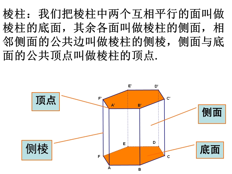 1.1.2简单组合体的结构特征.ppt_第3页