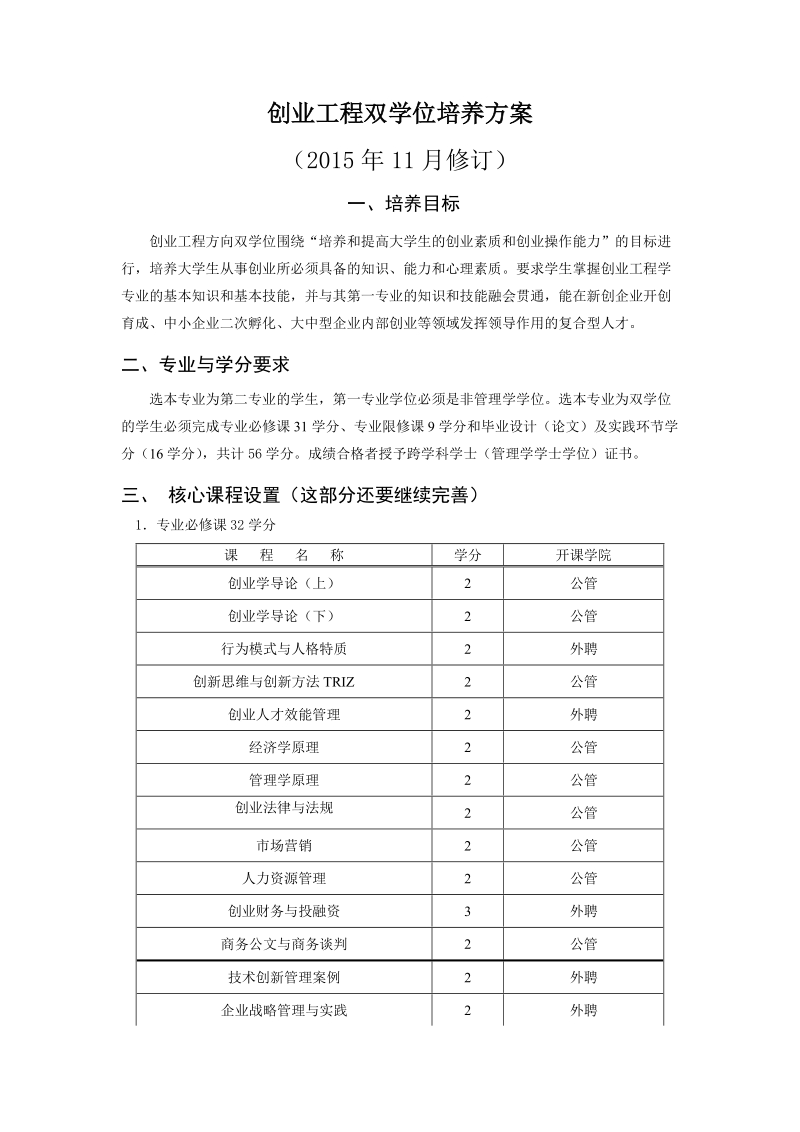 创业工程双学位培养方案.doc_第1页