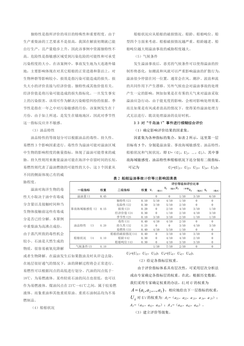 船舶溢油事故等级的模糊综合评价.doc_第3页