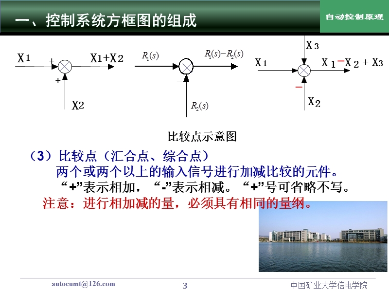 《自动控制原理》第二章传递函数.ppt_第3页