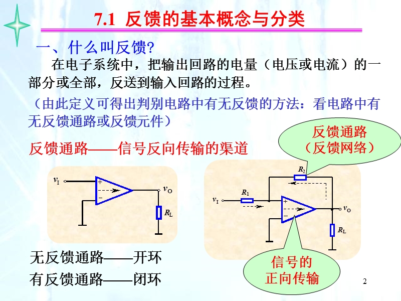 7 反馈放大电路2.ppt_第2页