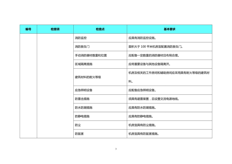 非金融机构支付服务业务系统现场检查基本要求.doc_第3页