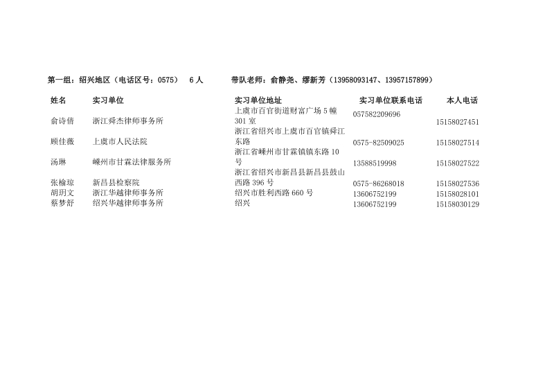 09级实习分组.doc.doc_第3页