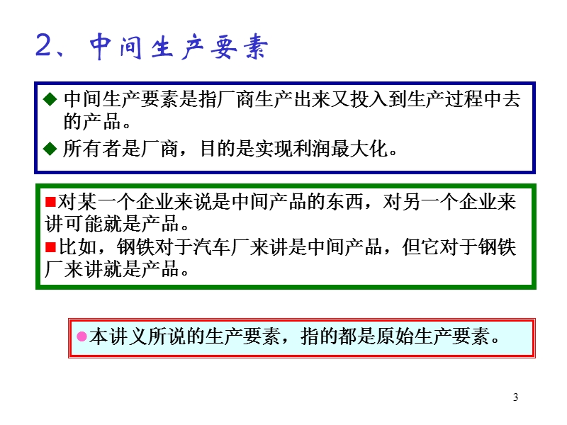 08生产要素定价理论.ppt_第3页