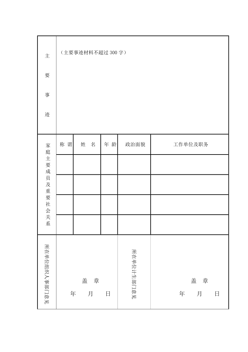 附件：报送材料相关要求 - 定安县人民政府.doc_第3页