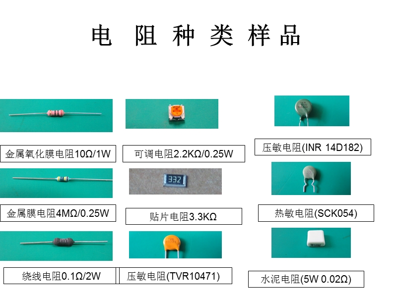 3__电子元件基本知识 (1).ppt_第2页