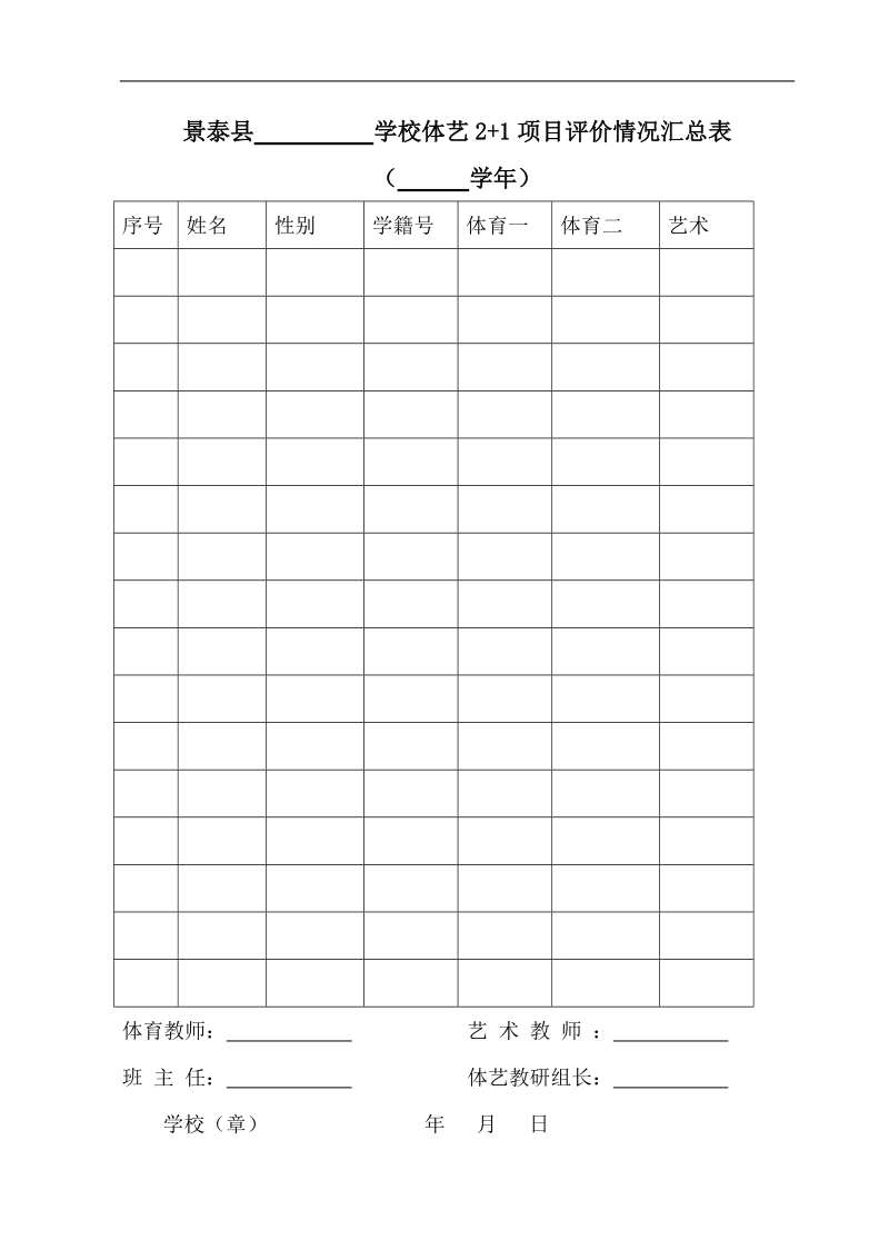 定海区中小学“体育、艺术2+1项目”实施方案.doc_第2页