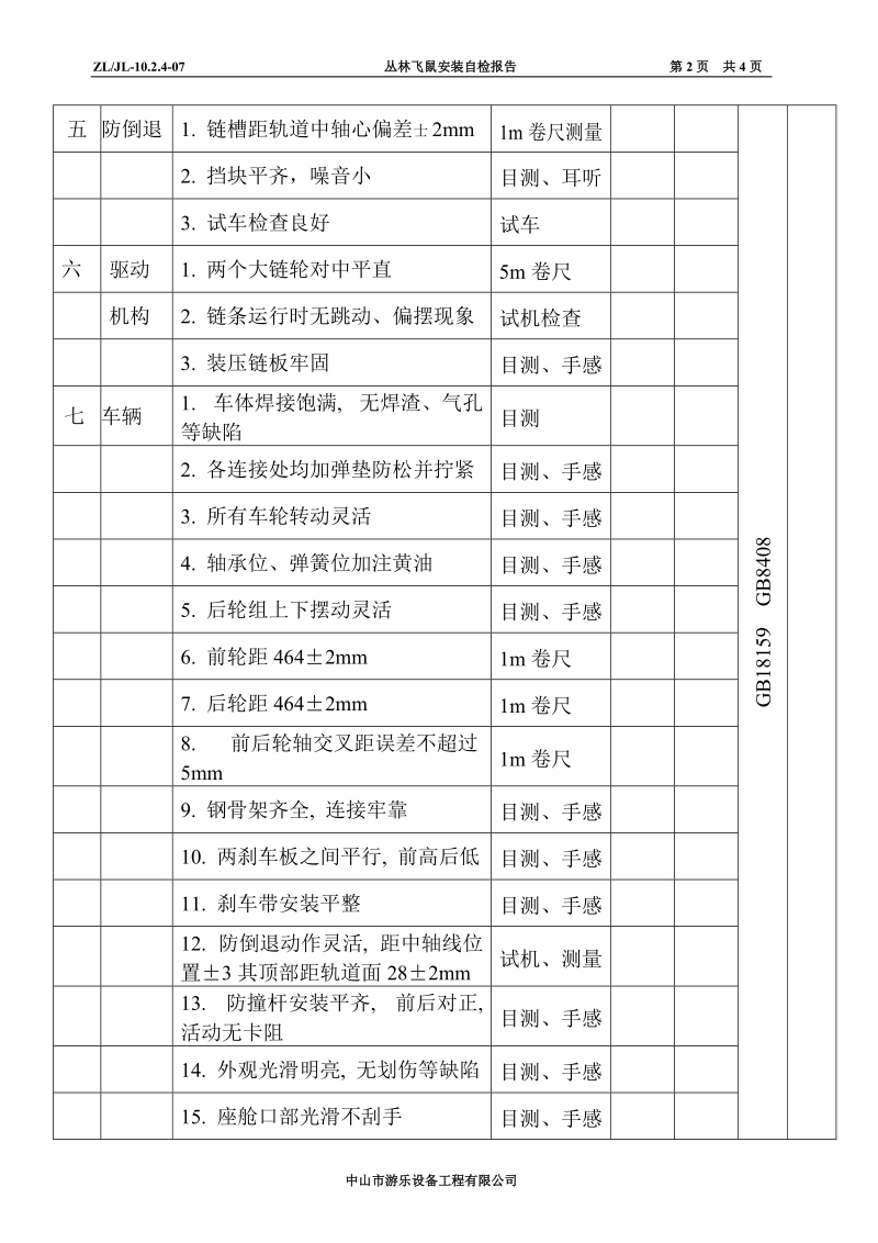 丛林飞鼠安装自检报告.doc_第2页