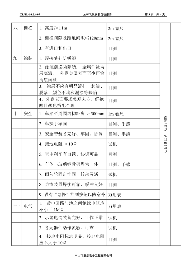 丛林飞鼠安装自检报告.doc_第3页