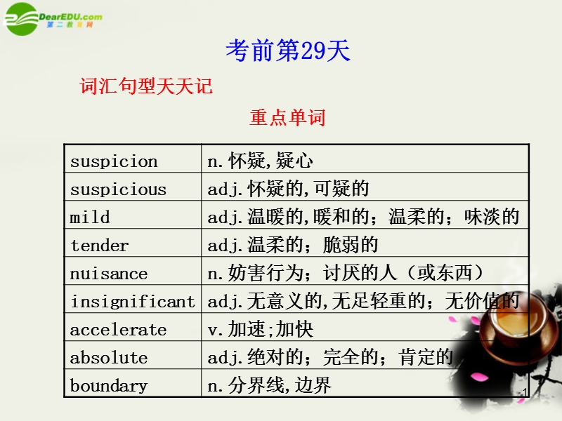 (步步高)2011届高考英语二轮复习 考前特训课件 考前第29天.ppt_第1页