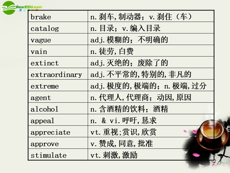 (步步高)2011届高考英语二轮复习 考前特训课件 考前第29天.ppt_第2页