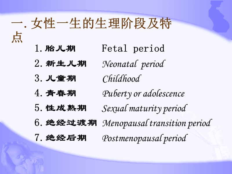 02_女性生殖系统生理详解.ppt_第3页