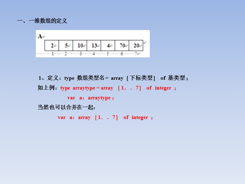 09-10一维数组.ppt.ppt_第3页