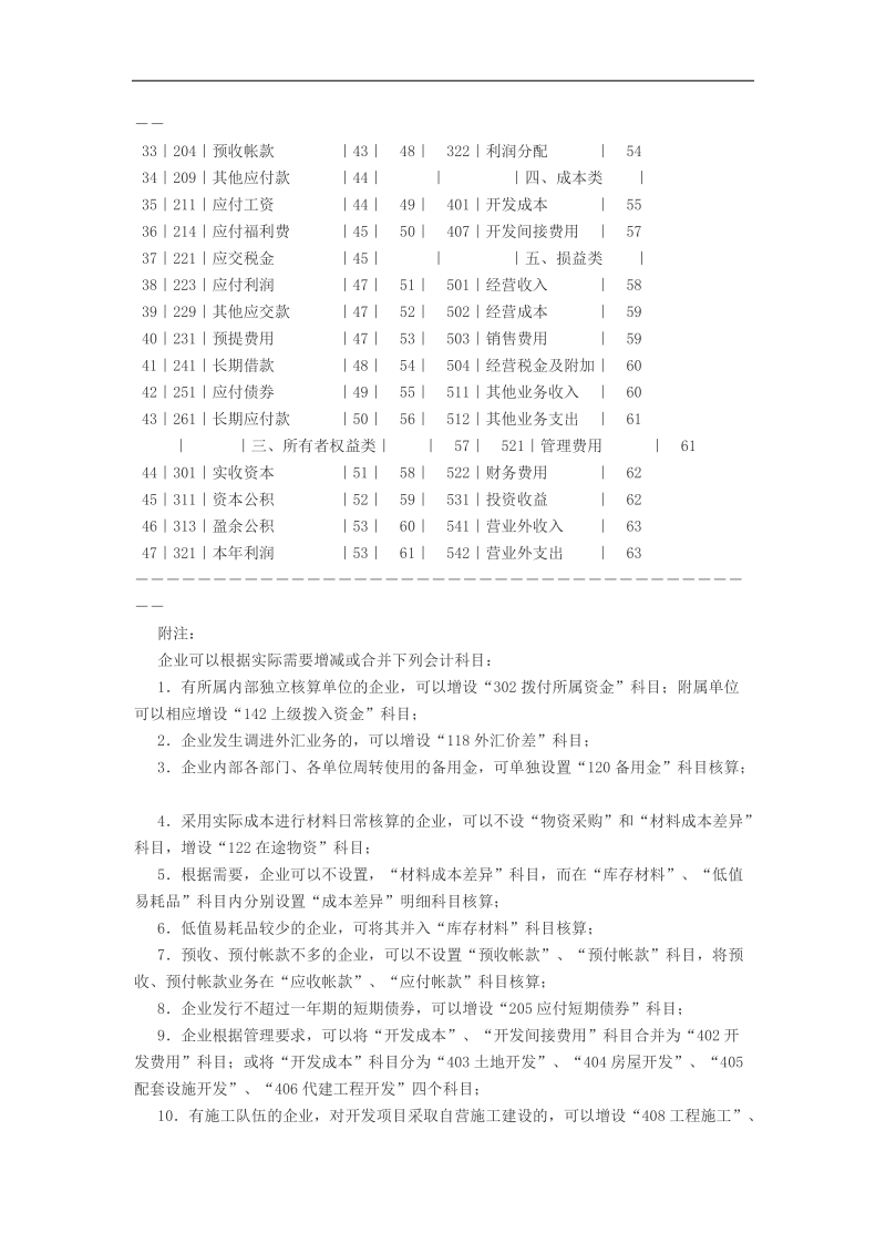 房地产开发企业会计制度.doc_第3页