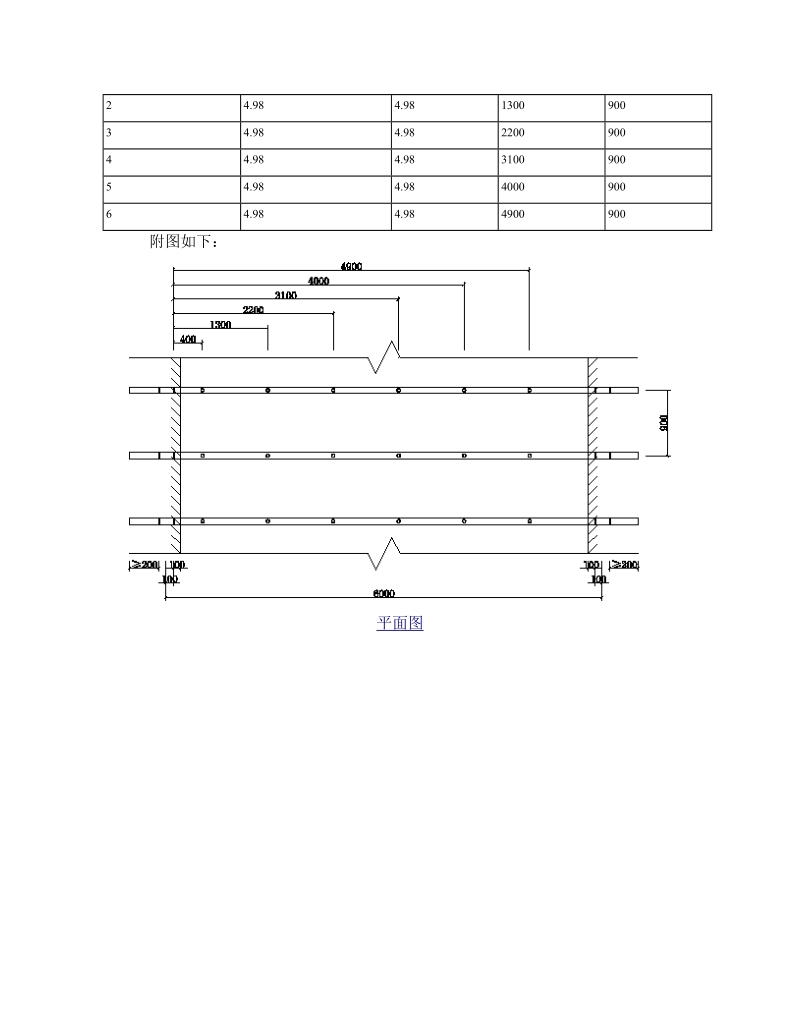 2工字钢主梁验算.doc_第2页