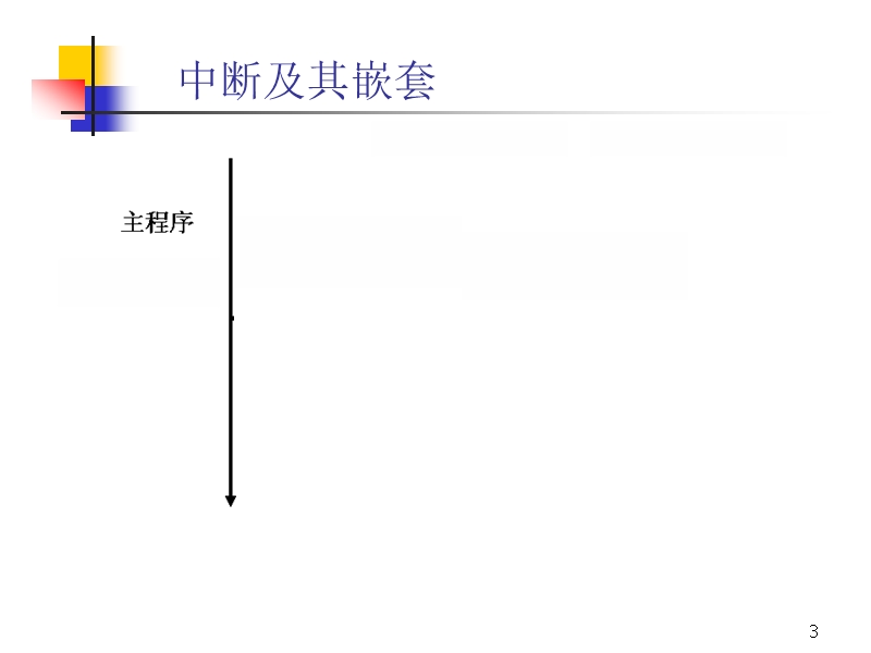 单片机_at89s52中断系统.ppt_第3页