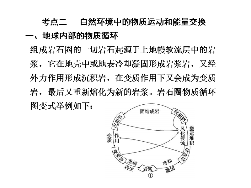 自然环境中的物质运动和能量交换.ppt_第1页