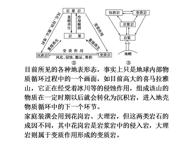 自然环境中的物质运动和能量交换.ppt_第2页