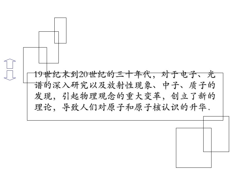 高二物理原子的核式结构(1).ppt_第2页