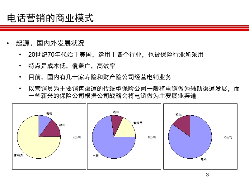 2010 caa meeting  电销产品的开发与定价.ppt_第3页