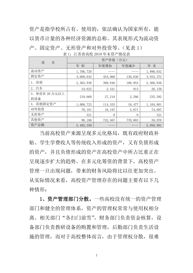 从质效视角探析高校资产管理现状3.doc_第2页