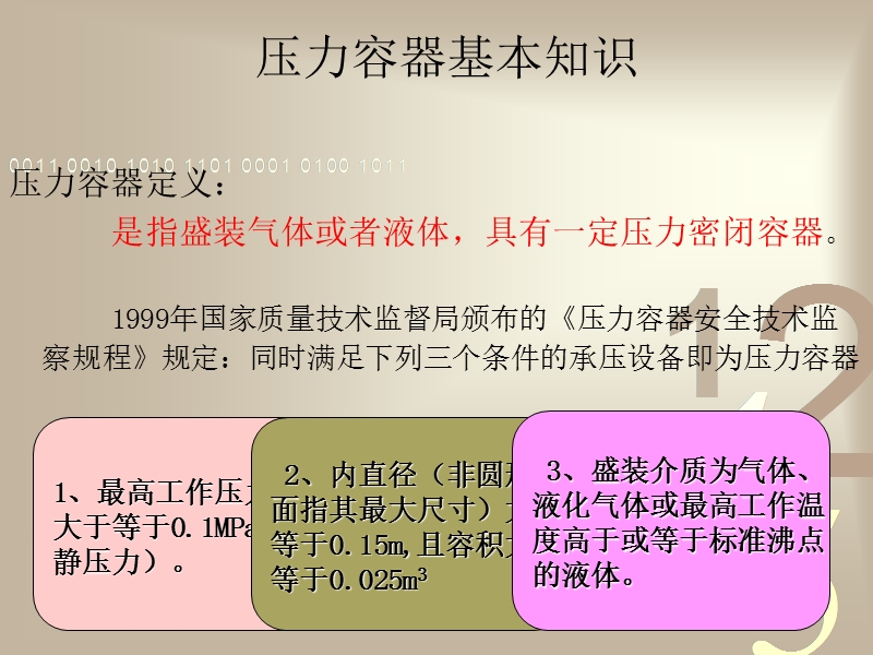 压力容器培训.ppt_第3页